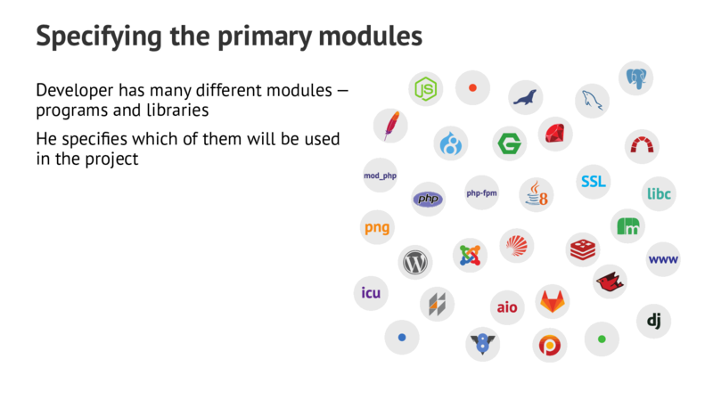 Specifying the primary modules Developer has many different modules— programs and libraries He specifies which of them will be used in the project
